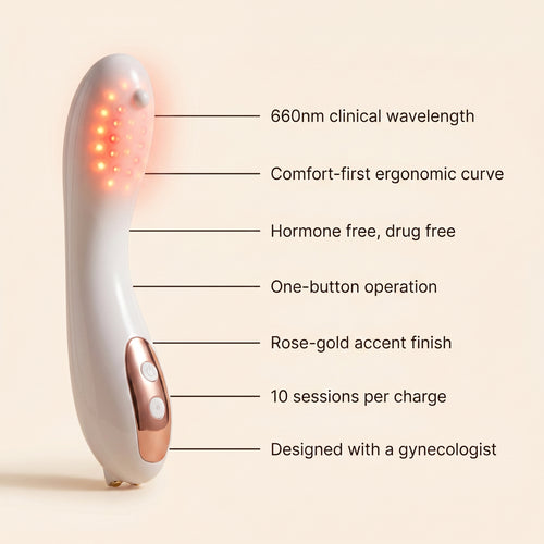 Wellonica | The Hormone Free Red Light Therapy Device
